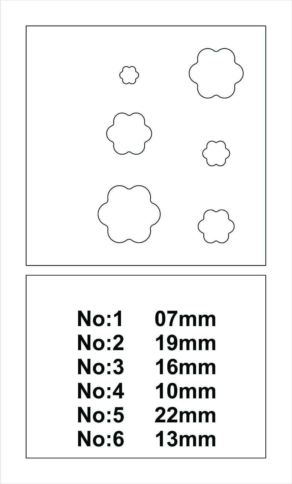 Close-up of the flower-shaped steel disc cutters, showing the precise cutting edges and 7-22 mm size range.