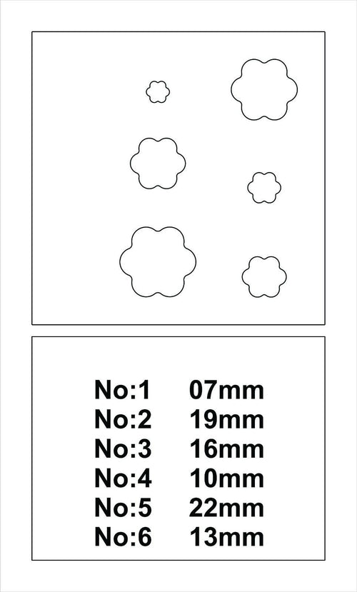 Close-up of the flower-shaped steel disc cutters, showing the precise cutting edges and 7-22 mm size range.